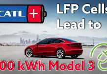 Jöhet az olcsóbb lítium-vas-foszfát (LFP) akkumulátor a Teslákba