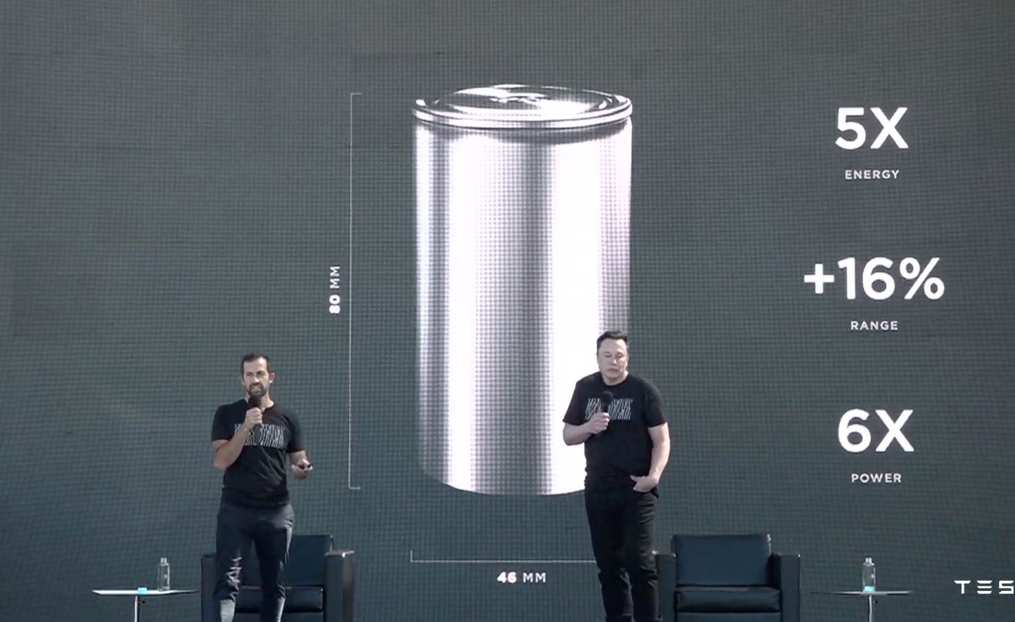 Download Tesla 4680 PNG